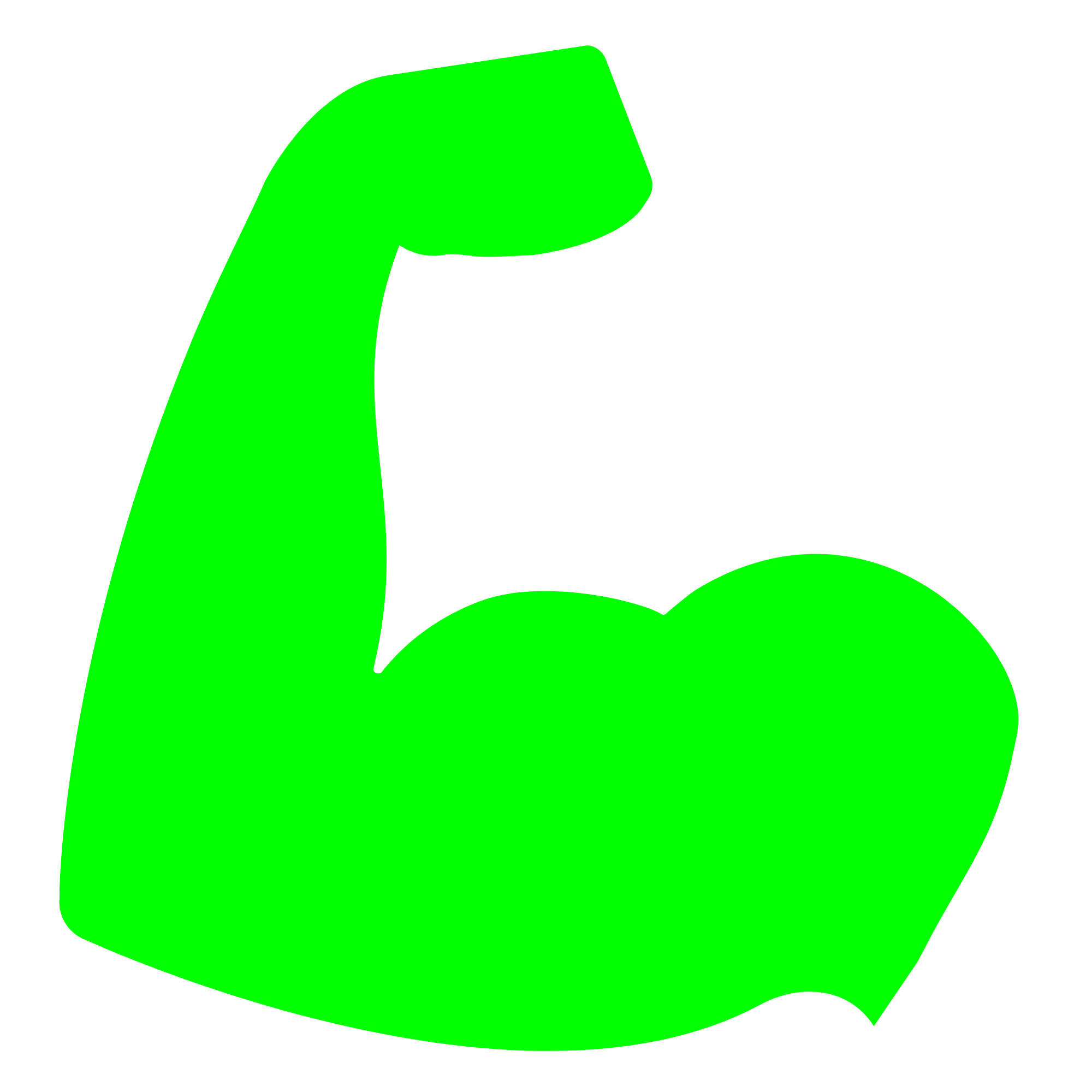 Relative Strength Index